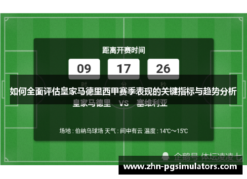 如何全面评估皇家马德里西甲赛季表现的关键指标与趋势分析 如何全面评估皇家马德里西甲赛季表现的关键指标与趋势分析