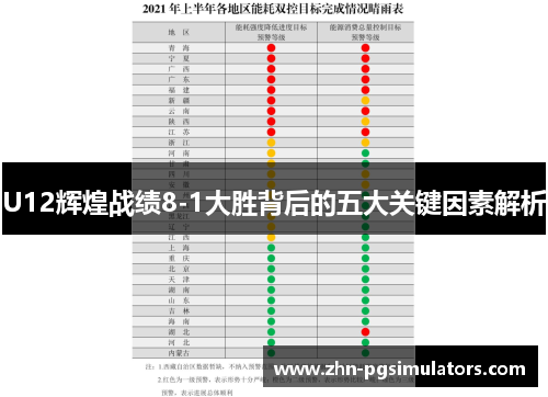 U12辉煌战绩8-1大胜背后的五大关键因素解析 U12辉煌战绩8-1大胜背后的五大关键因素解析