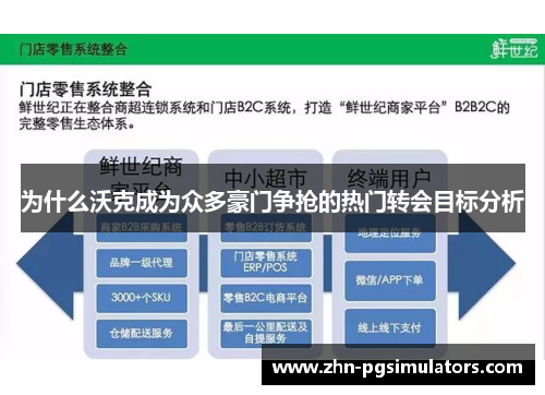 为什么沃克成为众多豪门争抢的热门转会目标分析
