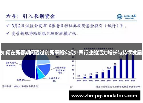 如何在新春期间通过创新策略实现外贸行业的活力增长与持续发展 如何在新春期间通过创新策略实现外贸行业的活力增长与持续发展