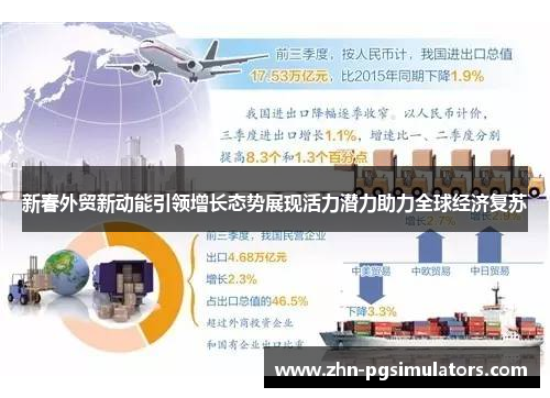 新春外贸新动能引领增长态势展现活力潜力助力全球经济复苏