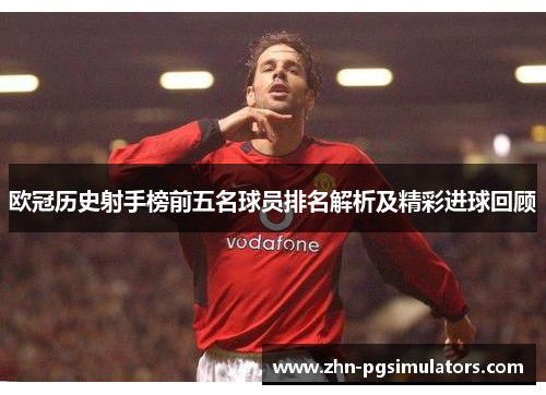 欧冠历史射手榜前五名球员排名解析及精彩进球回顾