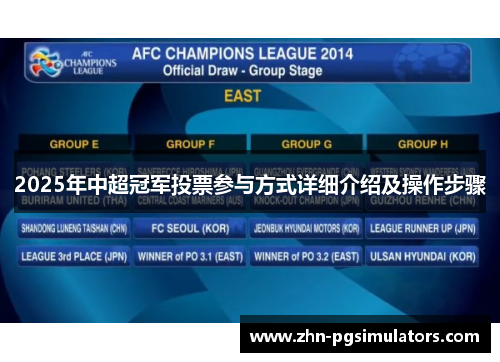 2025年中超冠军投票参与方式详细介绍及操作步骤