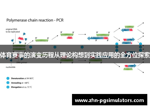 体育赛事的演变历程从理论构想到实践应用的全方位探索