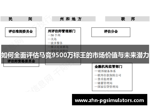如何全面评估马竞9500万标王的市场价值与未来潜力