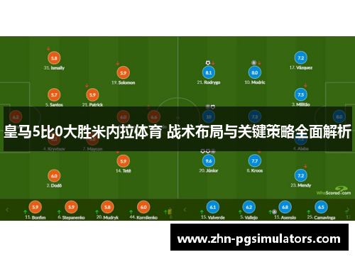 皇马5比0大胜米内拉体育 战术布局与关键策略全面解析 皇马5比0大胜米内拉体育 战术布局与关键策略全面解析