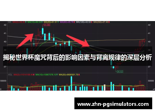 揭秘世界杯魔咒背后的影响因素与背离规律的深层分析 揭秘世界杯魔咒背后的影响因素与背离规律的深层分析