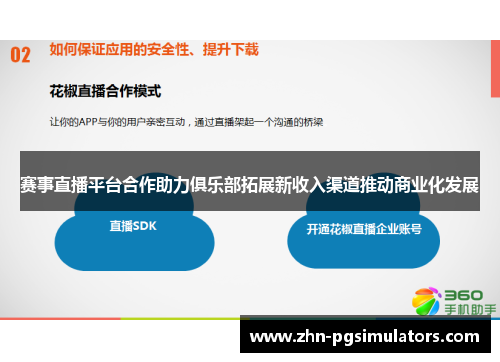 赛事直播平台合作助力俱乐部拓展新收入渠道推动商业化发展