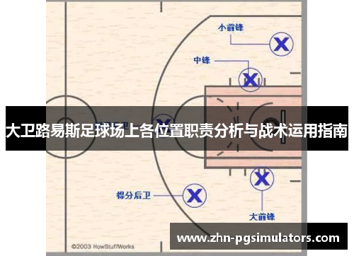 大卫路易斯足球场上各位置职责分析与战术运用指南
