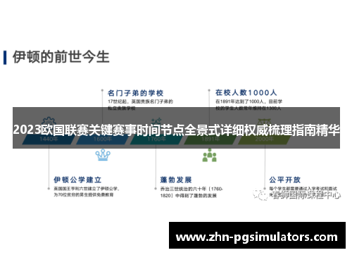 2023欧国联赛关键赛事时间节点全景式详细权威梳理指南精华 2023欧国联赛关键赛事时间节点全景式详细权威梳理指南精华