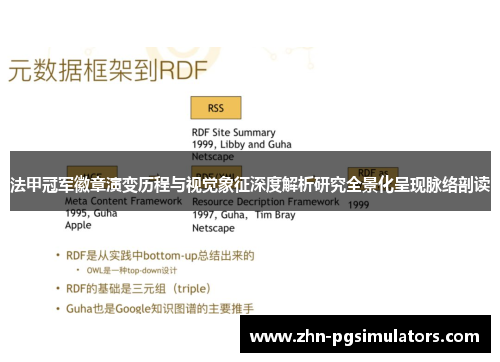 法甲冠军徽章演变历程与视觉象征深度解析研究全景化呈现脉络剖读 法甲冠军徽章演变历程与视觉象征深度解析研究全景化呈现脉络剖读