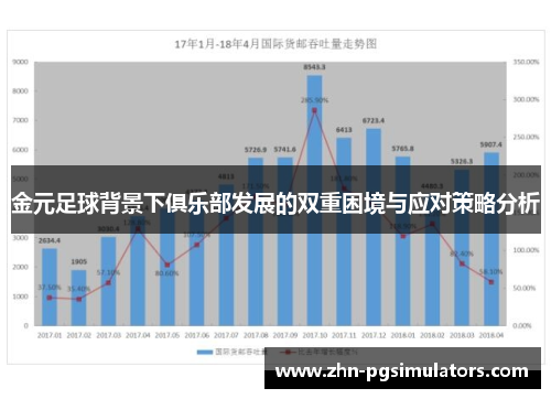 金元足球背景下俱乐部发展的双重困境与应对策略分析 金元足球背景下俱乐部发展的双重困境与应对策略分析