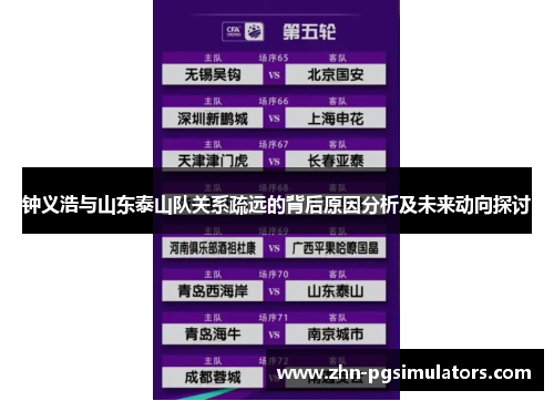 钟义浩与山东泰山队关系疏远的背后原因分析及未来动向探讨 钟义浩与山东泰山队关系疏远的背后原因分析及未来动向探讨