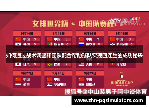 如何通过战术调整和团队配合帮助球队实现四连胜的成功秘诀