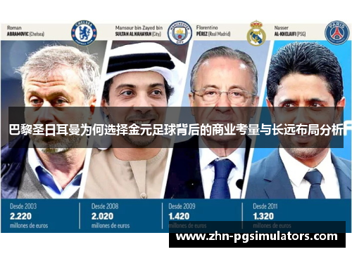 巴黎圣日耳曼为何选择金元足球背后的商业考量与长远布局分析 巴黎圣日耳曼为何选择金元足球背后的商业考量与长远布局分析